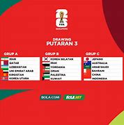 Klasemen Liga 3 Piala Dunia 2026