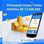 Pinjaman Modal Slot Online Tanpa Ktp